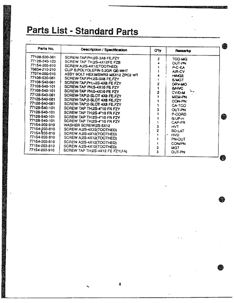 Cavity Parts Page 3 Diagram and Parts List for MW3530W XAA Samsung Microwave