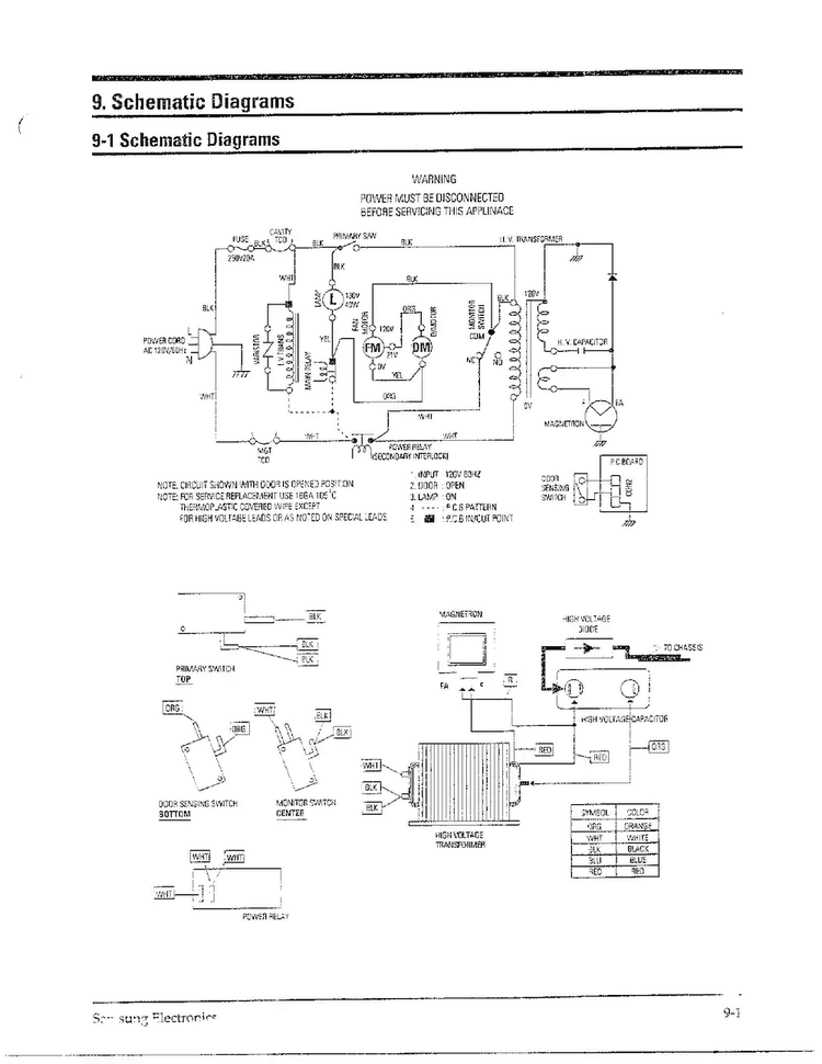 Schematic Diagrams Diagram and Parts List for MW6580W XAA Samsung Microwave