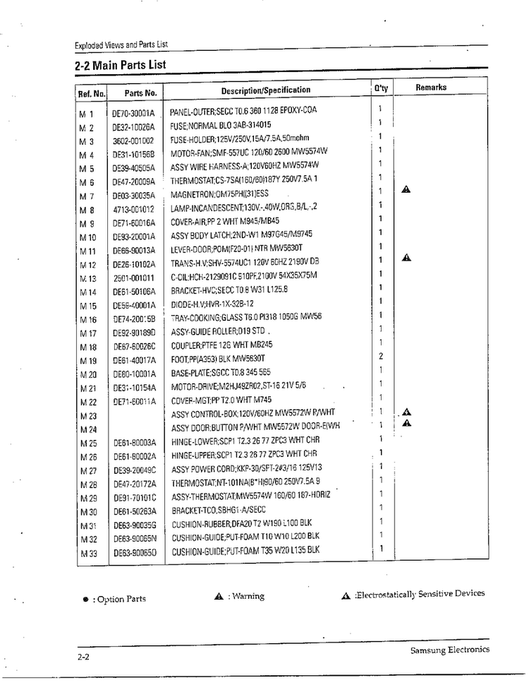 Microwave Oven Page 2 Diagram and Parts List for MW5572W XAA Samsung Microwave