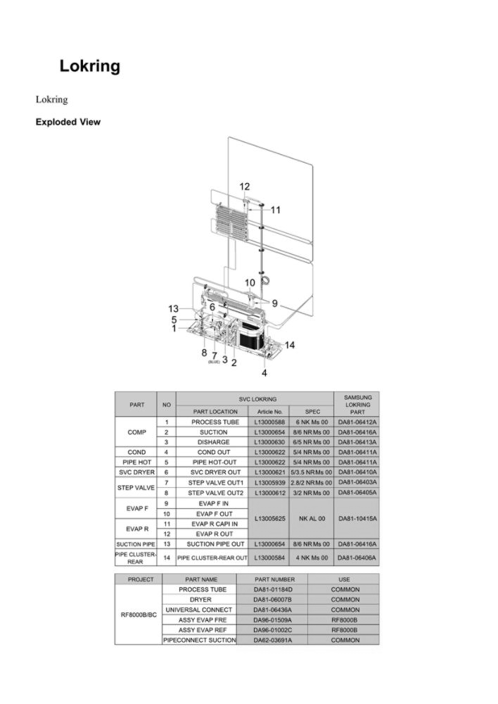 Lokring Diagram and Parts List for RF23BB820012 AA-00 Samsung Refrigerator