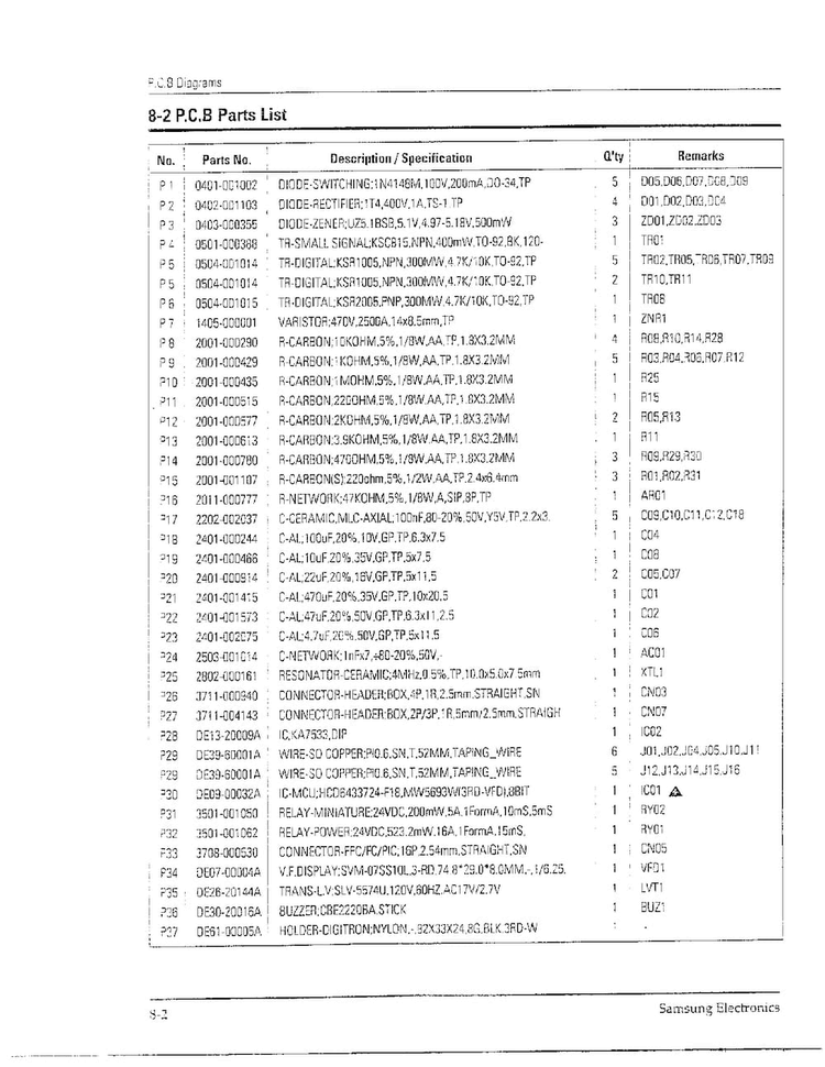 Pcb Parts List Diagram and Parts List for MW8490W XAA Samsung Microwave