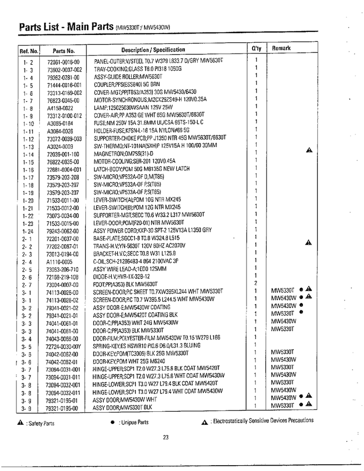 Complete Microwave Oven Page 2 Diagram and Parts List for MW5330T XAA Samsung Microwave