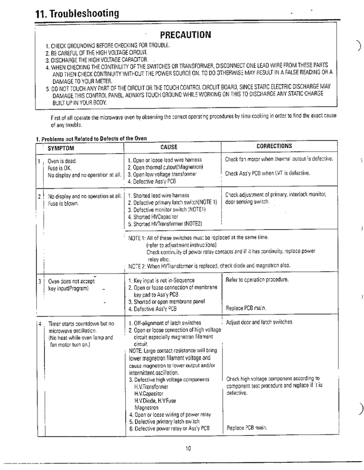 Troubleshooting Diagram and Parts List for MC6566W XAA Samsung Microwave