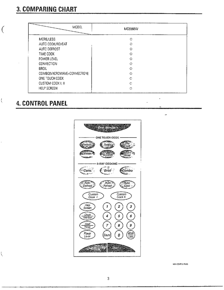 Comparing Chart/control Panel Diagram and Parts List for MC6566W XAA Samsung Microwave