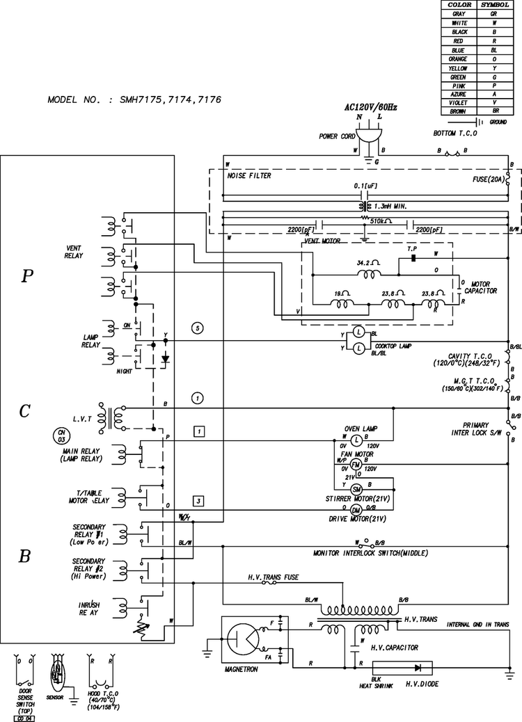 Wiring Information Sheet 1 Diagram and Parts List for SMH7175BE XAA Samsung Microwave
