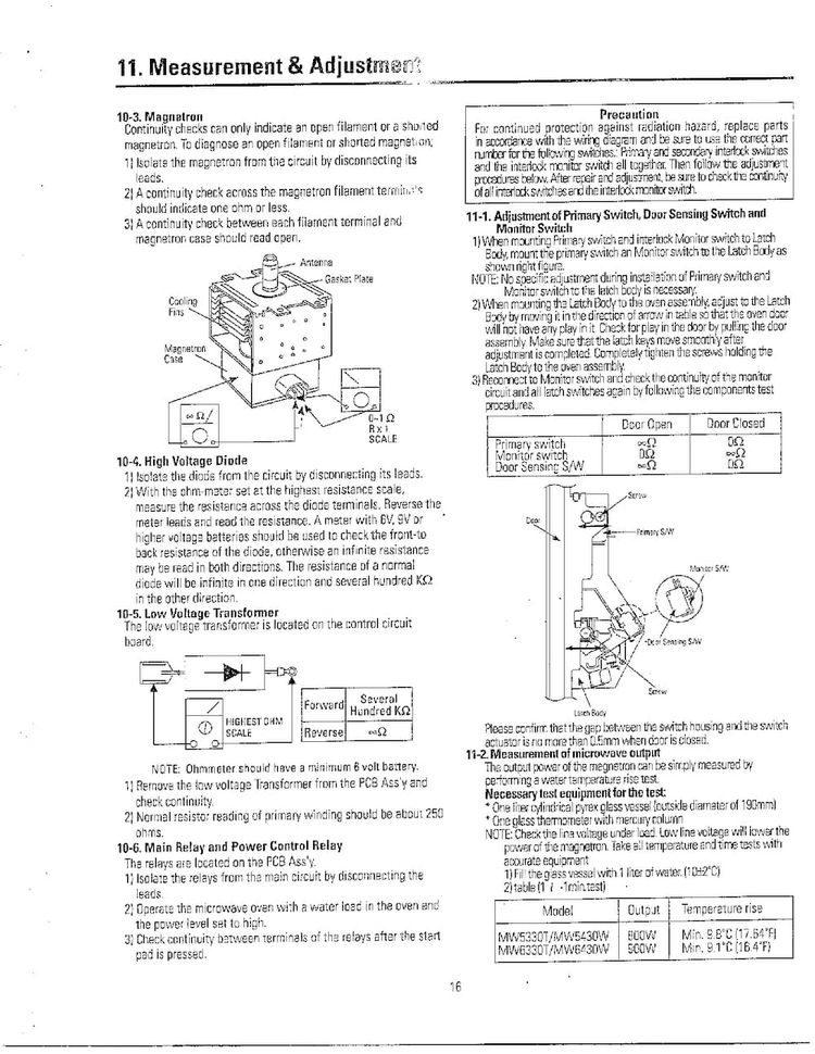 Measurement And Adjustment Diagram and Parts List for MW5330T XAA Samsung Microwave