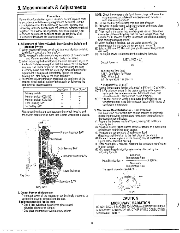 Measurements And Adjustments Diagram and Parts List for MC6566W XAA Samsung Microwave