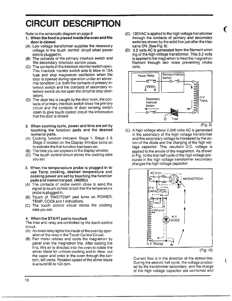 Circuit Description Diagram and Parts List for MW4530U XAA Samsung Microwave