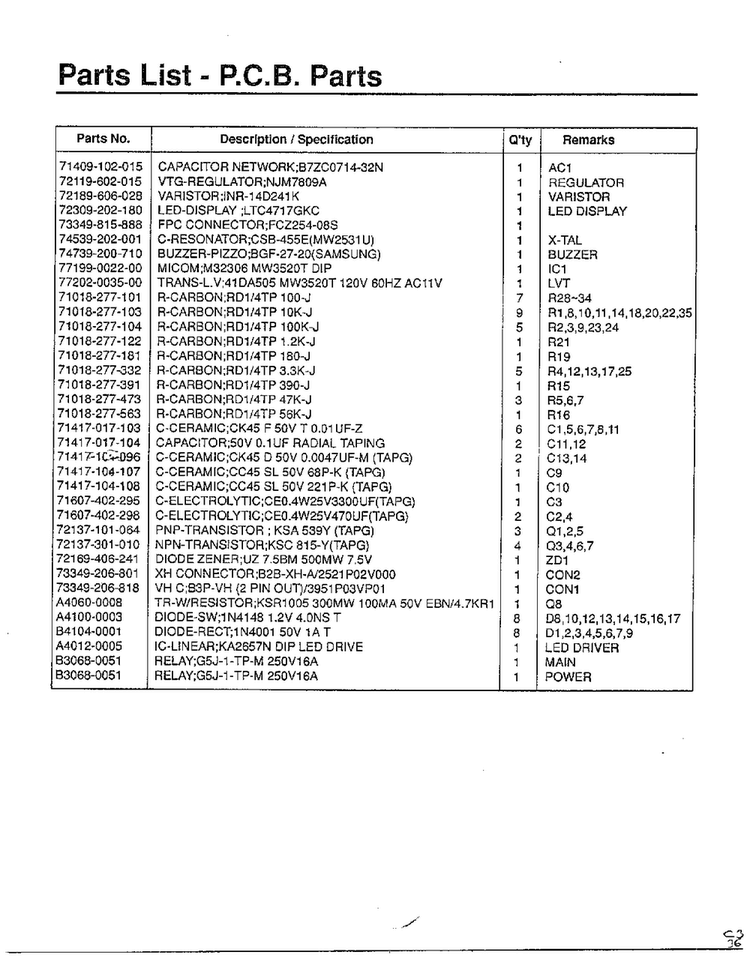 P.c.b. Parts Diagram and Parts List for MW3540T XAA Samsung Microwave