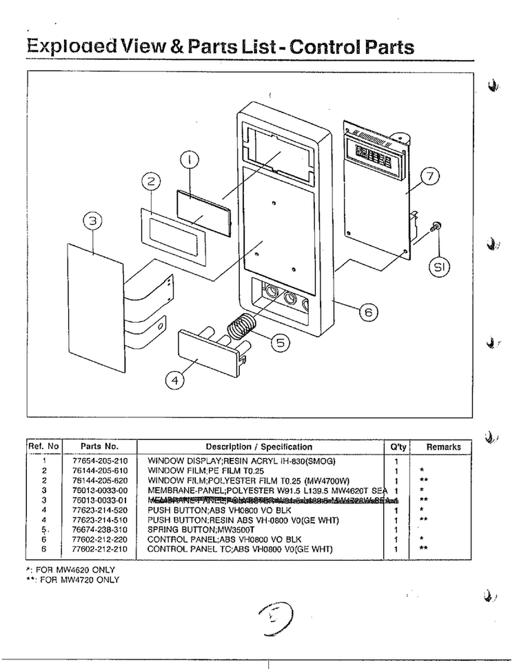 Exploded View & Parts List-control Parts Diagram and Parts List for MW4620T XAA Samsung Microwave