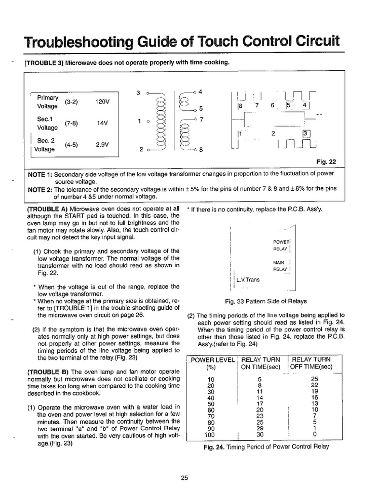 Troubleshooting Guide Page 2 Diagram and Parts List for MW5720W XAA Samsung Microwave