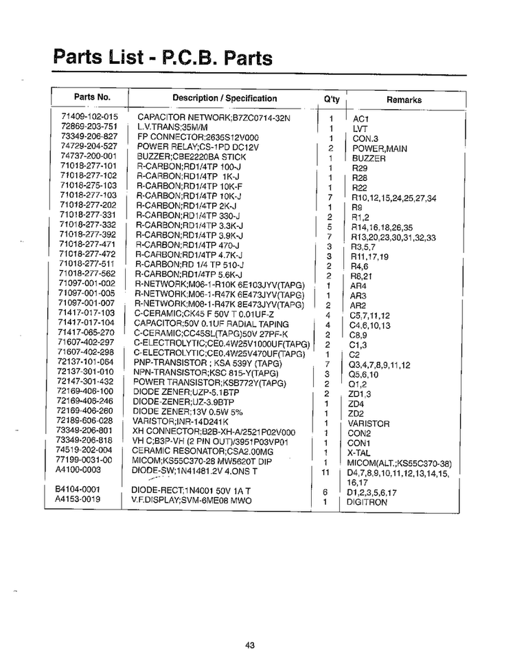 Pcb Parts Diagram and Parts List for MW5620T XAA Samsung Microwave