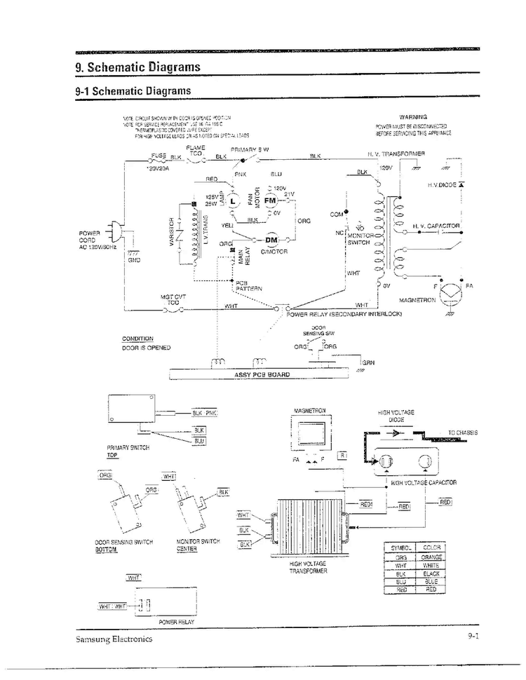 Schematic Diagrams Diagram and Parts List for MW8490W XAA Samsung Microwave