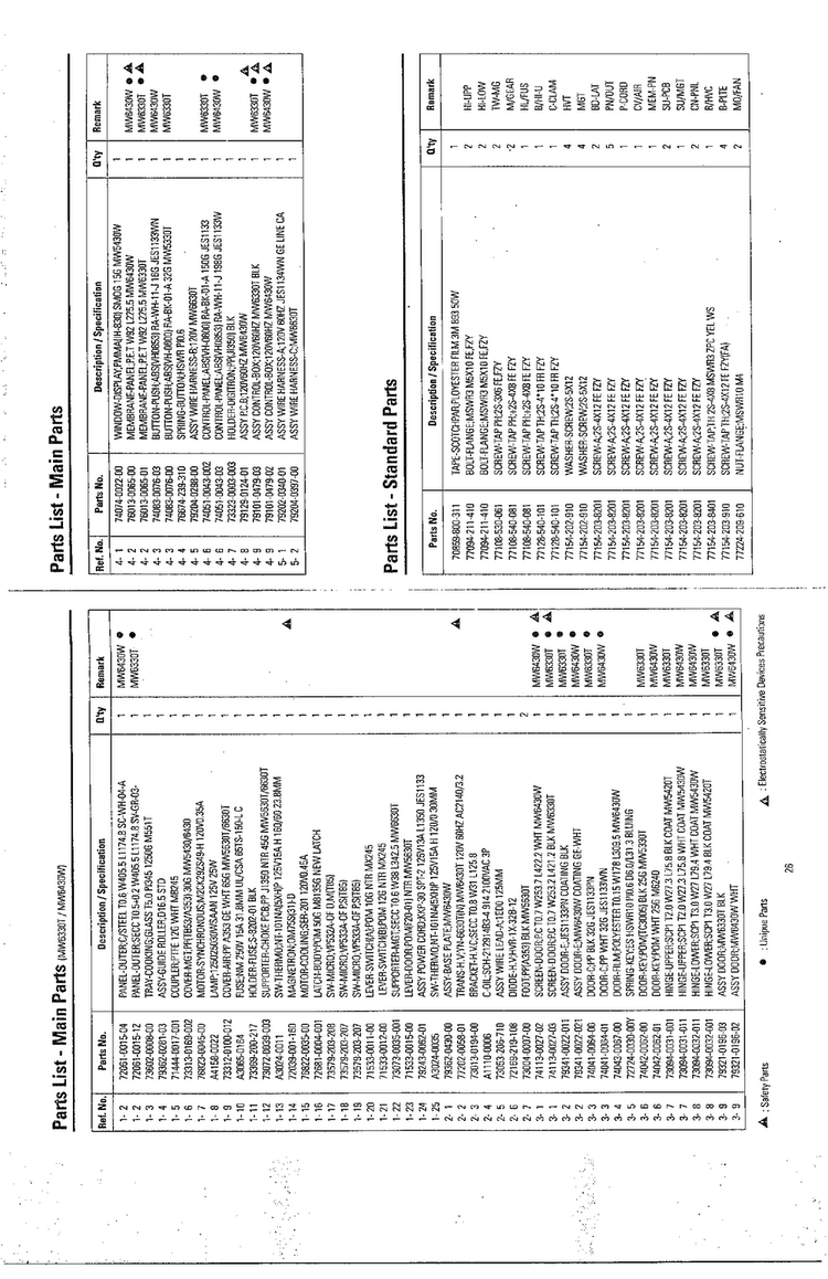 Complete Microwave Oven Page 5 Diagram and Parts List for MW5330T XAA Samsung Microwave