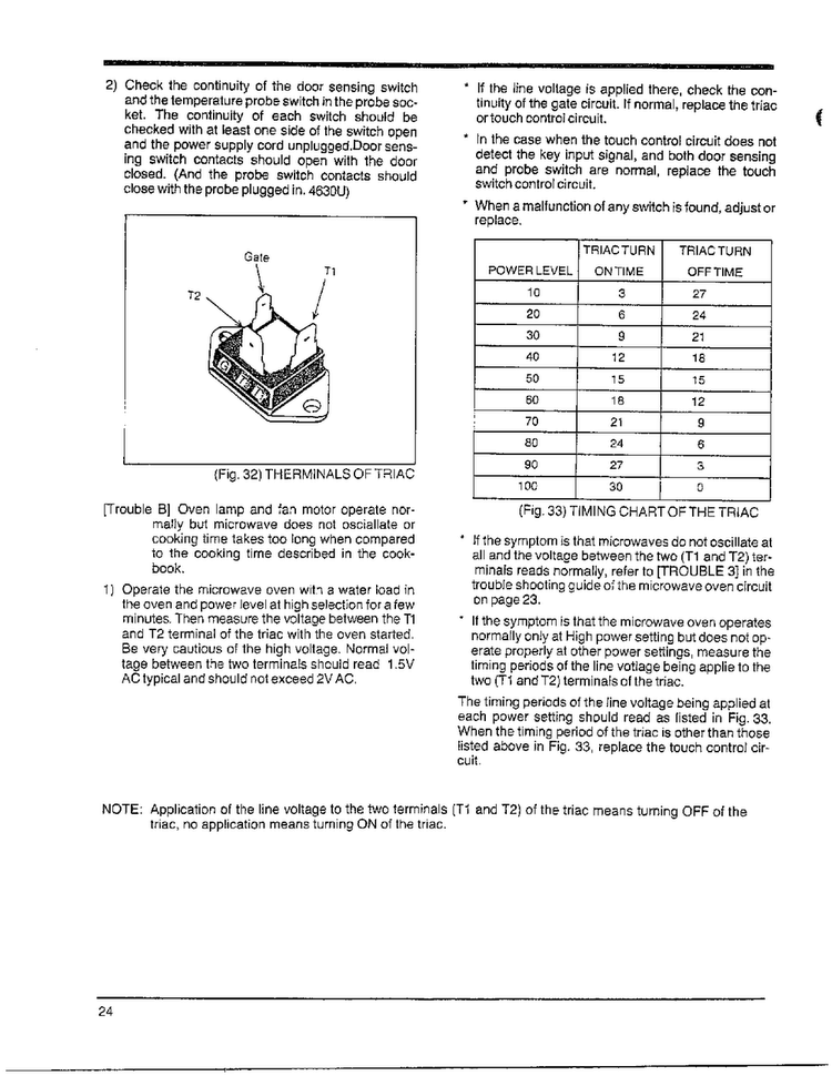 Troubleshooting Page 4 Diagram and Parts List for MW4530U XAA Samsung Microwave