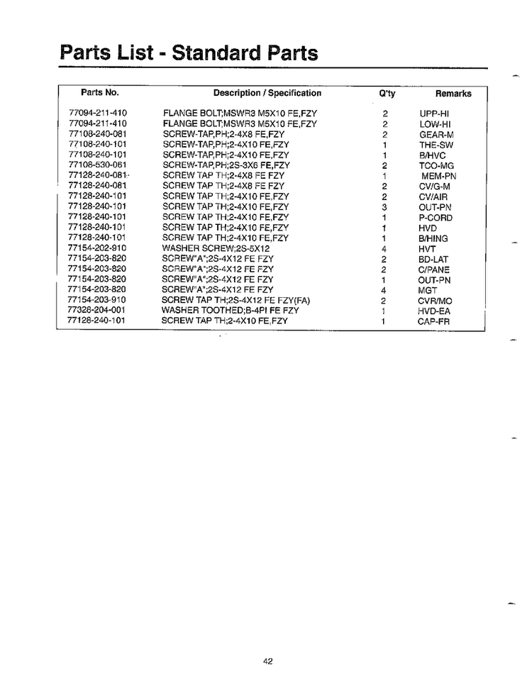 Cavity/standard Parts Page 3 Diagram and Parts List for MW5720W XAA Samsung Microwave
