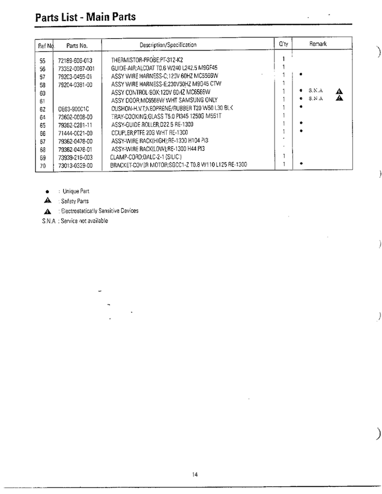 Microwave Oven Complete Page 3 Diagram and Parts List for MC6566W XAA Samsung Microwave