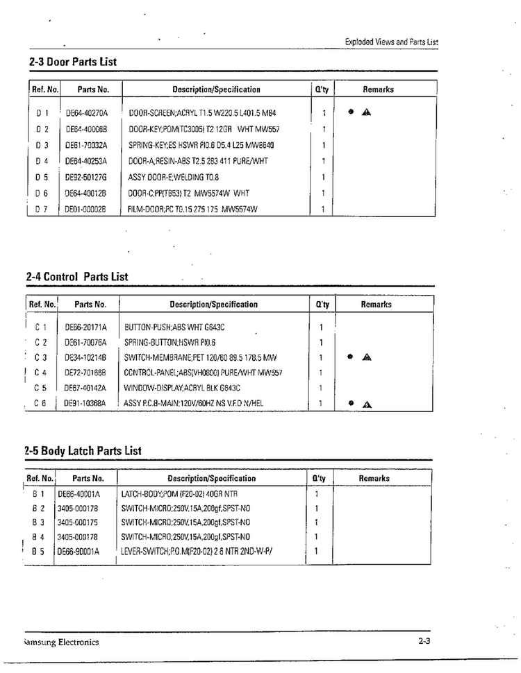Microwave Oven Page 3 Diagram and Parts List for MW5572W XAA Samsung Microwave