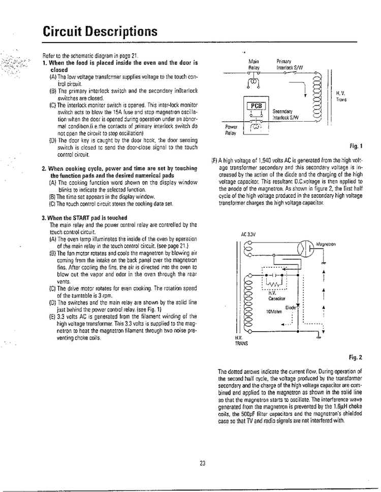 Circuit Descriptions Diagram and Parts List for MW3580T XAA Samsung Microwave