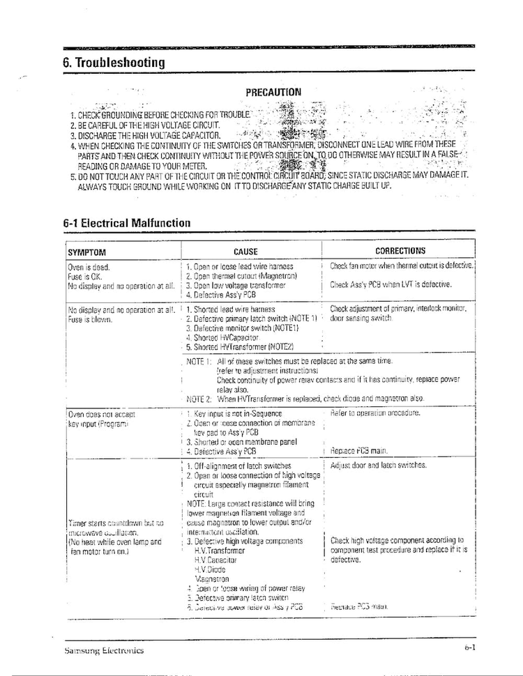 Troubleshooting Diagram and Parts List for MW6470W XAA Samsung Microwave