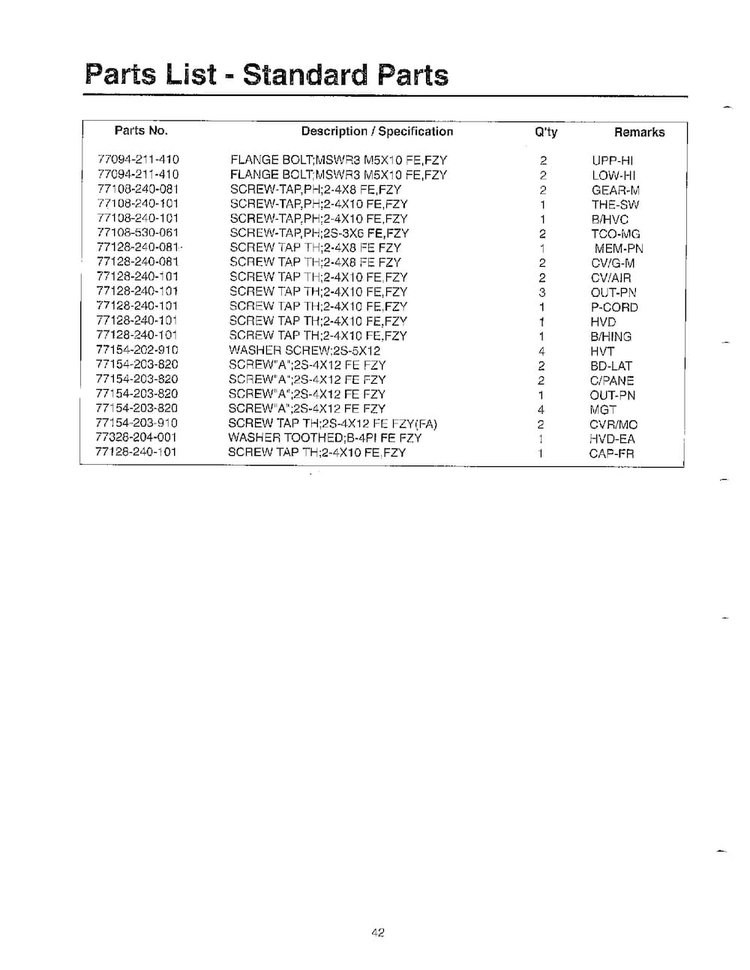 Cavity/standard Parts Page 3 Diagram and Parts List for MW5620T XAA Samsung Microwave