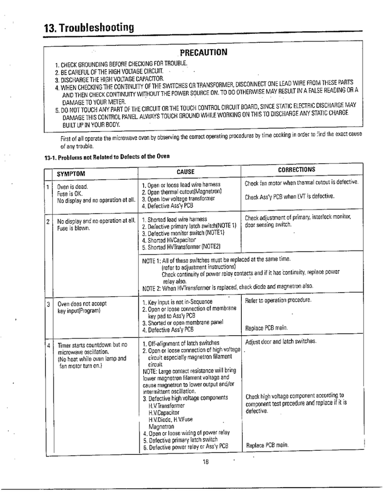 Troubleshooting Diagram and Parts List for MW5330T XAA Samsung Microwave