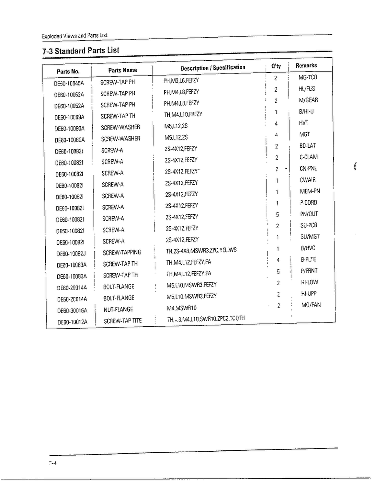 Complete Microwave Oven Page 4 Diagram and Parts List for MW5580W XAA Samsung Microwave