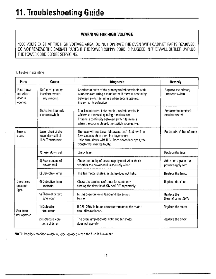 Troubleshooting Guide Diagram and Parts List for MW3050W XAA Samsung Microwave