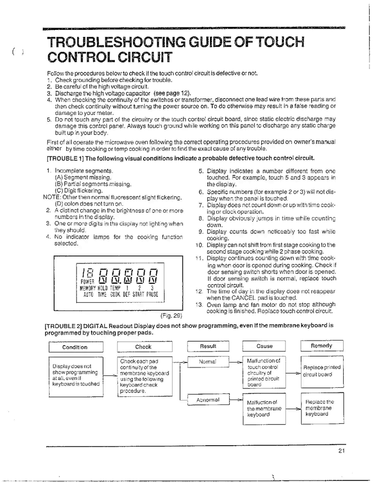 Troubleshooting Diagram and Parts List for MW4530U XAA Samsung Microwave