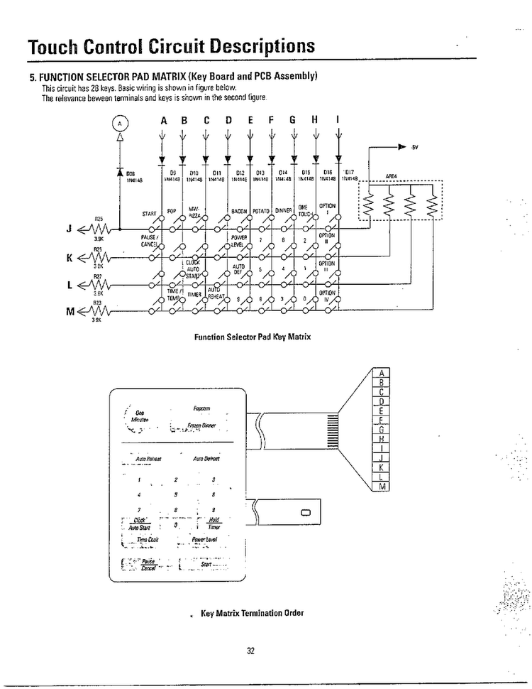 Touch Control Circuit Descriptions Page 5 Diagram and Parts List for MW3580T XAA Samsung Microwave