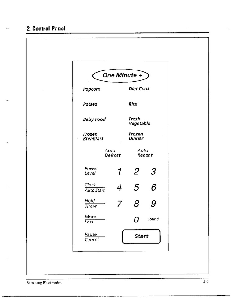 Control Panel Diagram and Parts List for MW6573G XAA Samsung Microwave