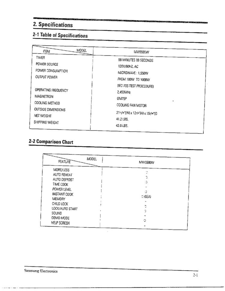 Specifications/comparison Chart Diagram and Parts List for MW5580W XAA Samsung Microwave