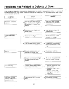 Problems Not Related To Defects Diagram and Parts List for MW5620T XAA Samsung Microwave