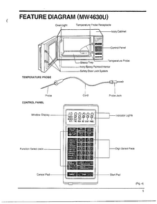 Feature Diagram Page 2 Diagram and Parts List for MW4530U XAA Samsung Microwave