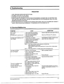 Troubleshooting/elect. Mulifunction Diagram and Parts List for MW8490W XAA Samsung Microwave