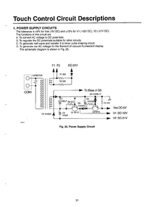 Touch Control Circuit Descriptions Diagram and Parts List for MW5620T XAA Samsung Microwave
