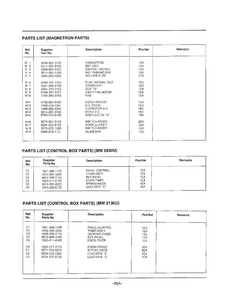 Parts List Page 8 Diagram and Parts List for MW2030U XAA Samsung Microwave