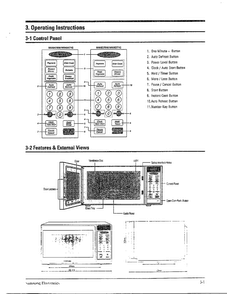 Operating Instructions Diagram and Parts List for MW6470W XAA Samsung Microwave