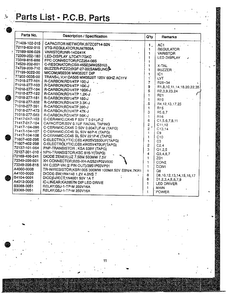 P.c.b. Circuit Diagram and Parts List for MW3530W XAA Samsung Microwave