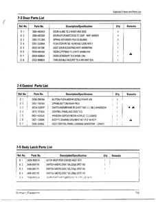 Main Parts List Page 3 Diagram and Parts List for MW6580W XAA Samsung Microwave