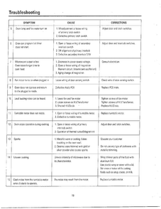 Troubleshooting Page 2 Diagram and Parts List for MW5330T XAA Samsung Microwave