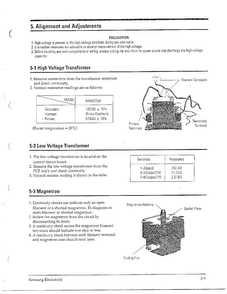 Alignment And Adjustments Diagram and Parts List for MW4371G XAA Samsung Microwave
