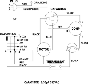 Wiring Information Diagram and Parts List for AW0519 XAA Samsung Air Conditioner