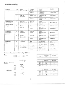 Troubleshooting Page 4 Diagram and Parts List for MW6330T XAA Samsung Microwave
