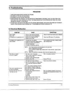 Troubleshooting Diagram and Parts List for MW5580W XAA Samsung Microwave