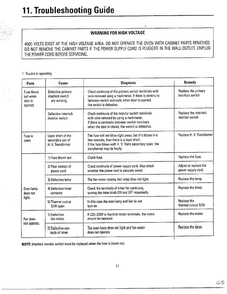 Troubleshooting Guide Diagram and Parts List for MU3050W XAA Samsung Microwave