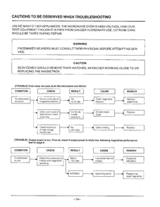Troubleshooting Page 2 Diagram and Parts List for MW2030U XAA Samsung Microwave