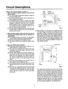 Circuit Descriptions Diagram and Parts List for MW5620T XAA Samsung Microwave
