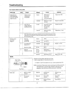 Troubleshooting Page 3 Diagram and Parts List for MW6330T XAA Samsung Microwave