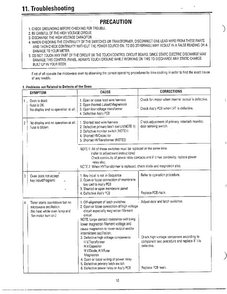 Troubleshooting Diagram and Parts List for MC6566W XAA Samsung Microwave